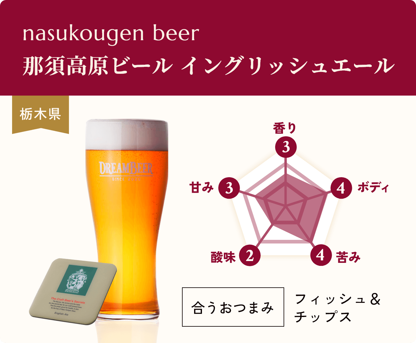 nasukougen beer,那須高原ビール イングリッシュエール