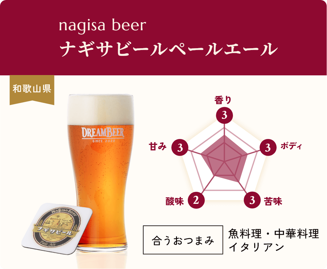 nagisa beer,ナギサビールペールエール