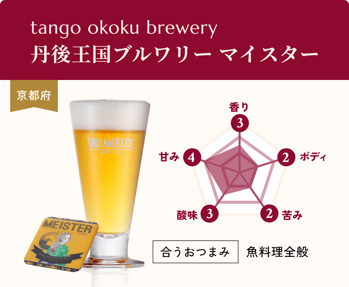 tango okoku brewery,丹後王国ブルワリー マイスター