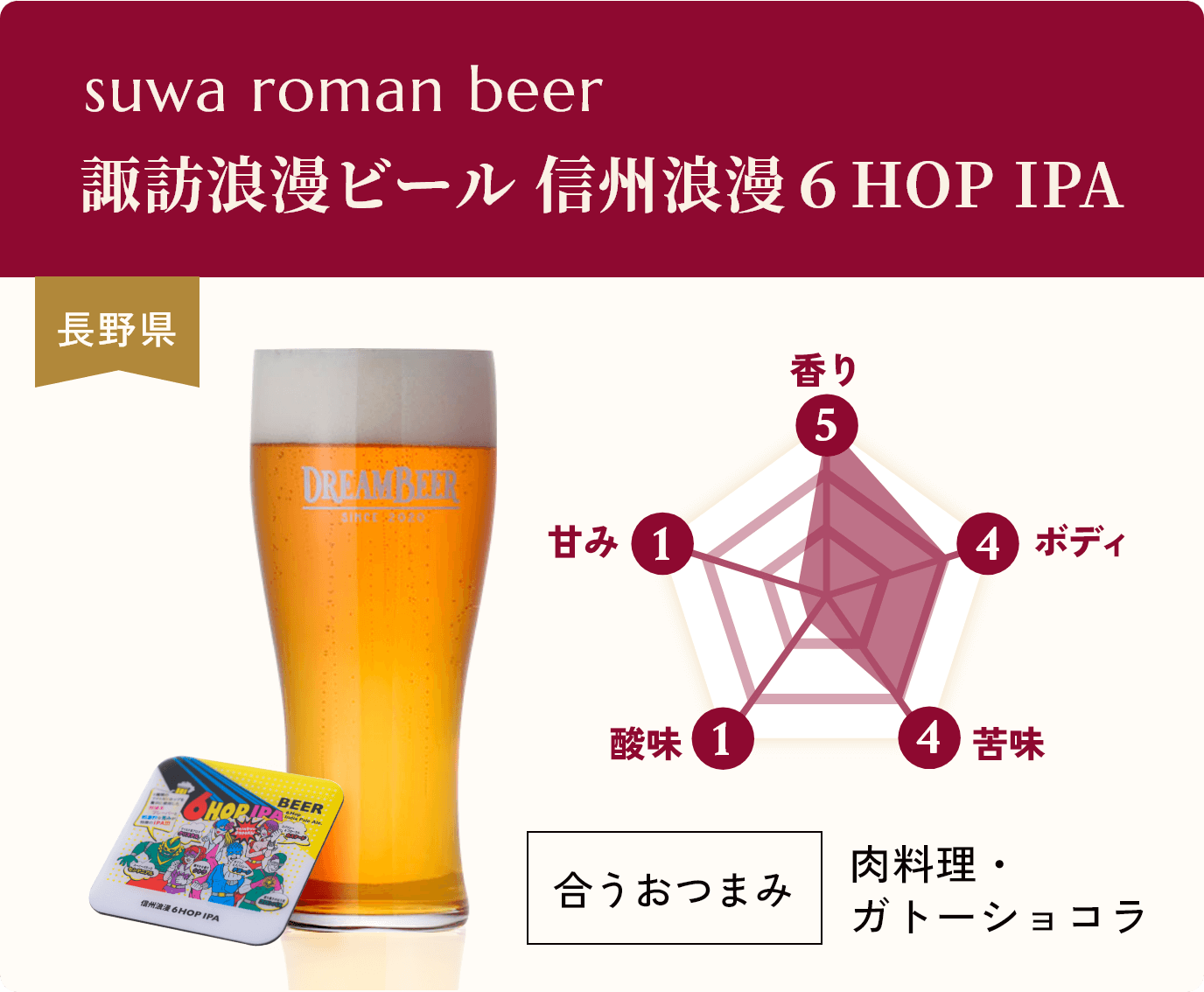 suwa roman beer,諏訪浪漫ビール 信州浪漫６HOP IPA