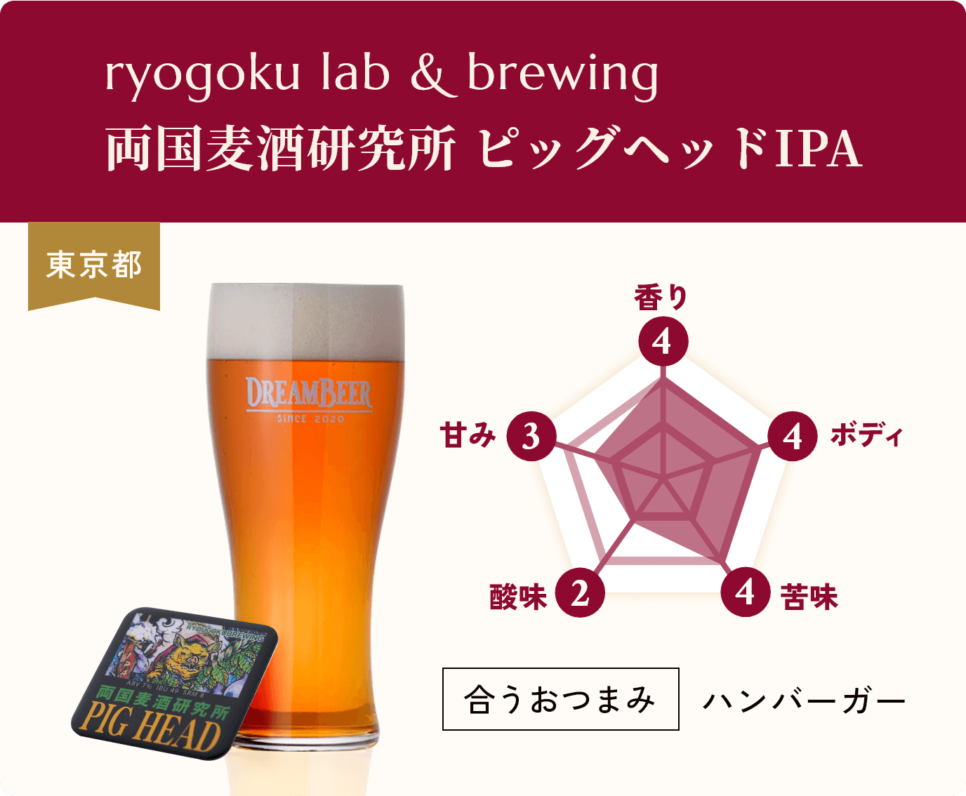ryogoku lab & brewing,両国麦酒研究所 ピッグヘッドIPA